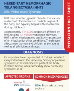 Physician Fact Sheet 2020