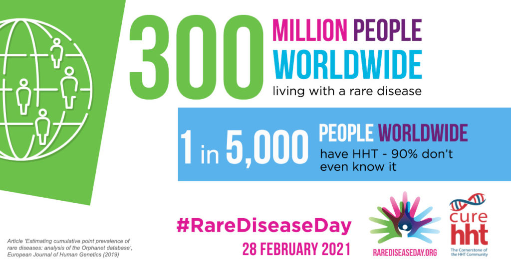 Rare Disease Month CureHHT