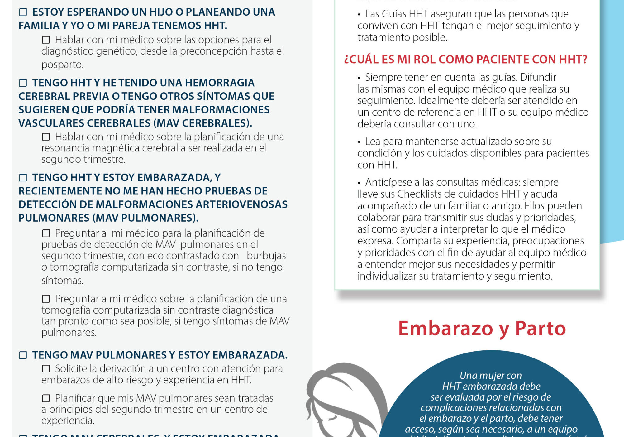 Women's Issues_Checklist Espanol